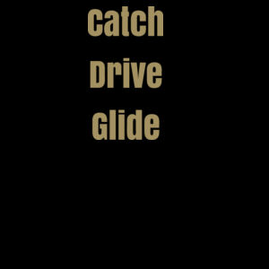 Catch, Drive, Glide Design